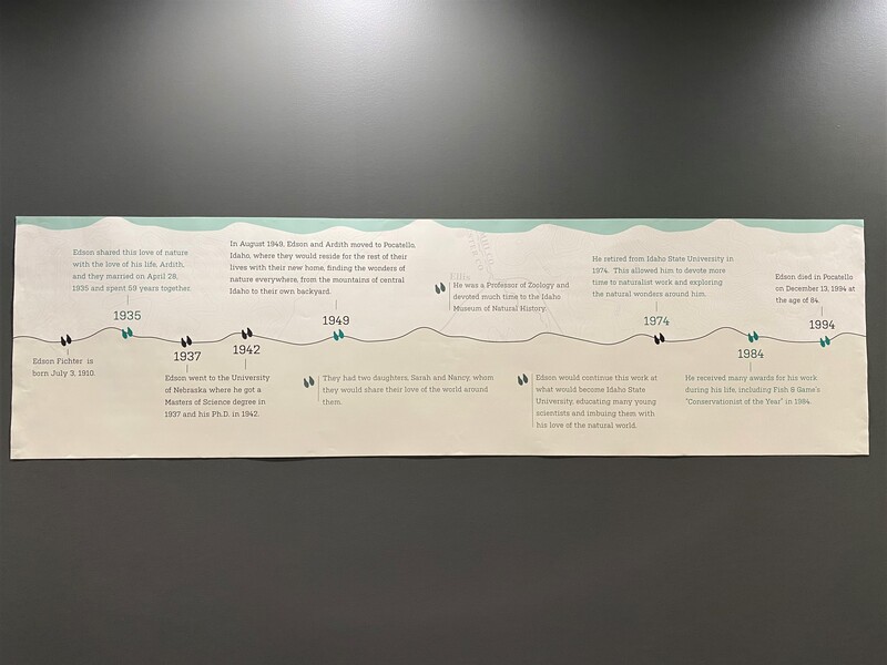 Edson Fichter Timeline