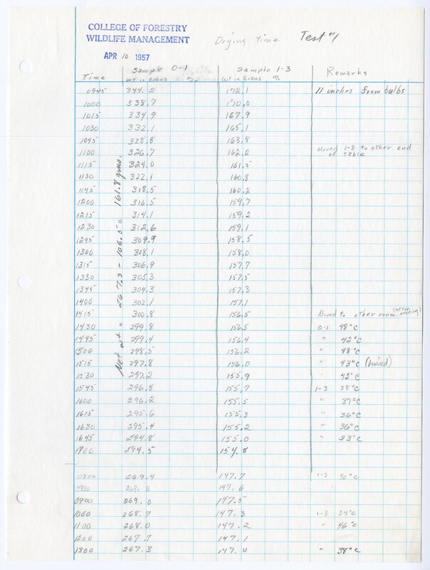 1957 data log sheet by Kenneth Hungerford.