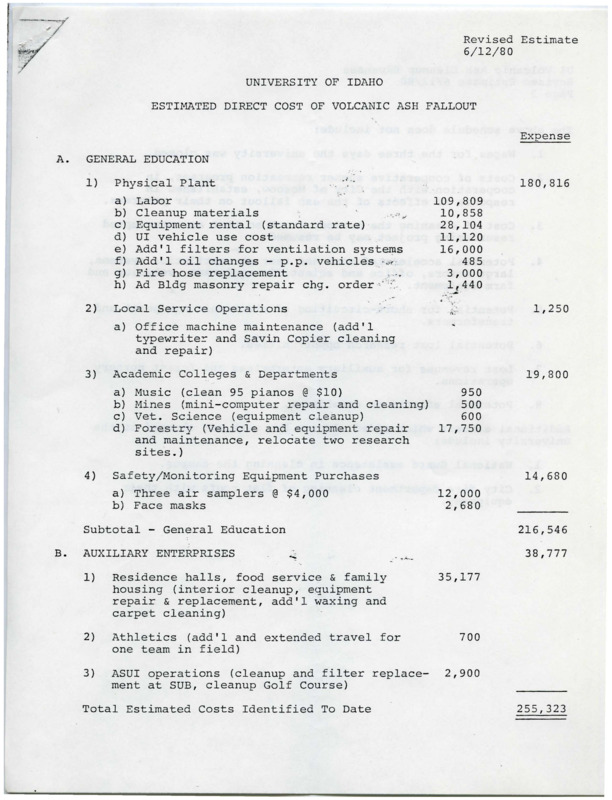 University of Idaho Estimated Direct Cost of Volcanic Ash Fallout, p. 1