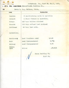 Encrypted telegram solution [2]