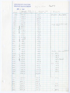 Image of 1957 data log sheet by Kenneth Hungerford.