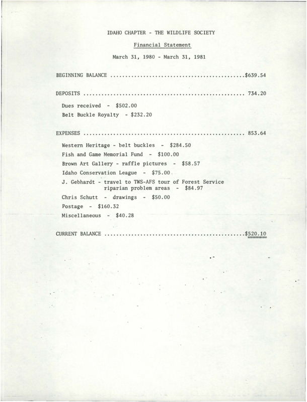 Financial record of Idaho Chapter Wildlife Society from 1980 to 1981.