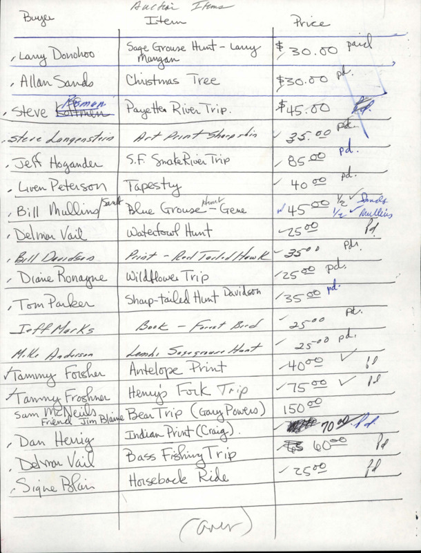 Handwritten roster of auction items, buyers, and prices.