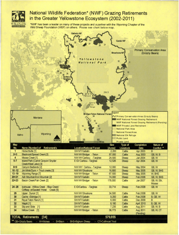 Map of National Wildlife Federation* (NWF) Grazing Retirements in the Greater Yellowstone Ecosystem (2002-2011). Map includes information that is not limited to locations, size (acres), type of livestock, completion date, and nature of conflict.
