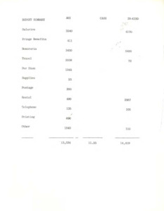 Detailed budget summary and narrative possibly from the Man, Wildlife, and Public lands symposium in 1982