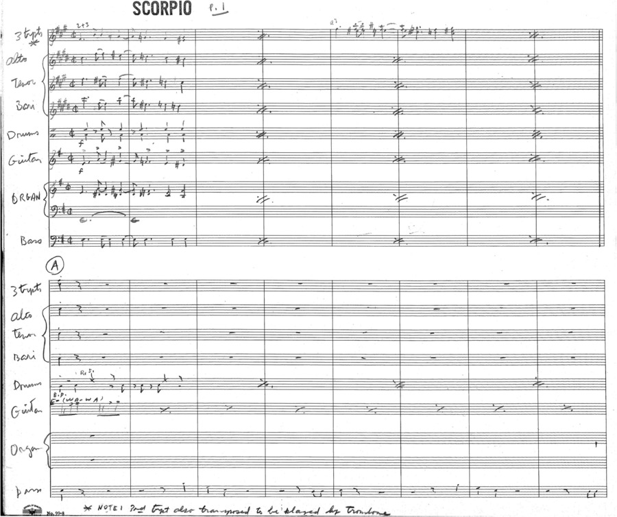 2 copies; 1 score (3 p.) + 14, Gambino, T. (transcribed), Lionel Hampton Big Band; 1 score (11 p.) + 8 parts