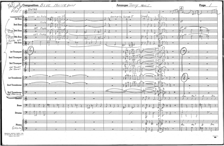 Key concert score; 1 score (6 p.) + 19 parts