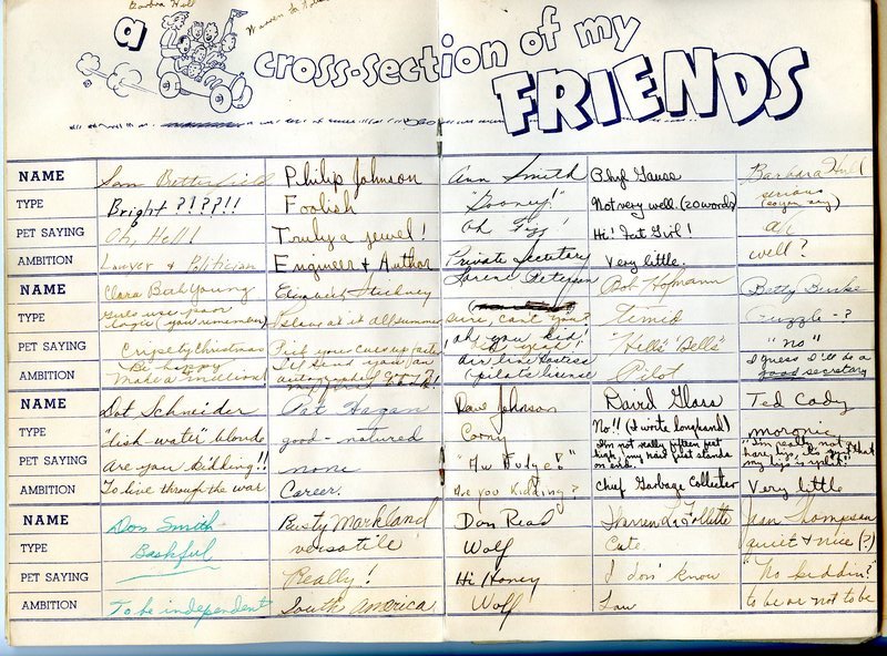 "A cross section of my friends" page from John Fourt's memories scrap book