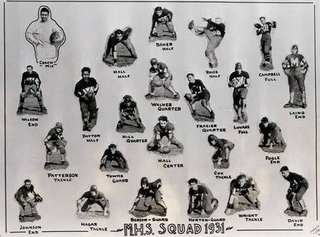 Paper display of 1931 MHS football team and field positions
