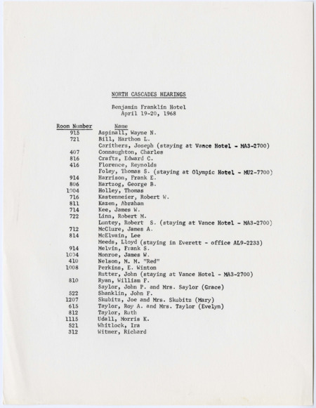 This list includes the rooms of the Benjamin Franklin Hotel in Seattle, WA, in which members of the North Cascades Hearings stayed during their 1968 visit.