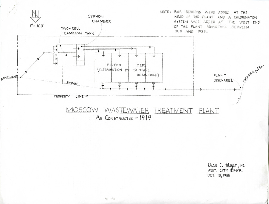 Four page document showing the Moscow Wastewater Treatment Plant Layouts for 1919, 1975, 1958, 1939