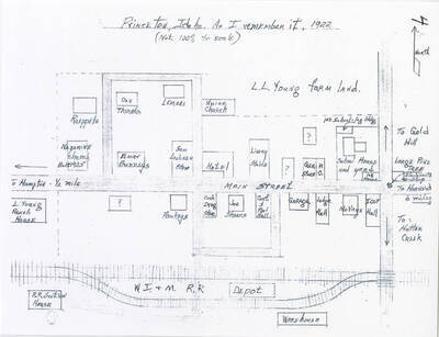 Hand drawn map of Princeton, ID with descriptions and locations