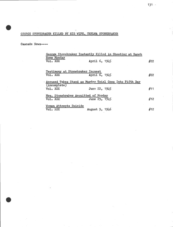 22 pages of subject files containing and related to Crime: Murder - Stonebraker, George