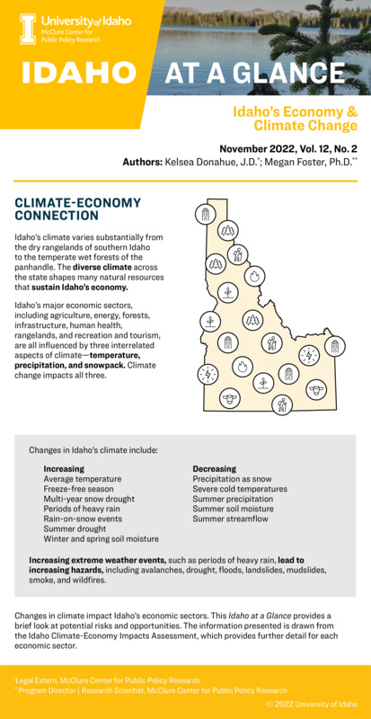 Idaho's Economy & Climate Change (2022)