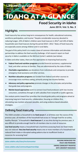 Food Security in Idaho (2014)