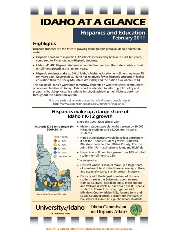 Hispanic Education (2011)