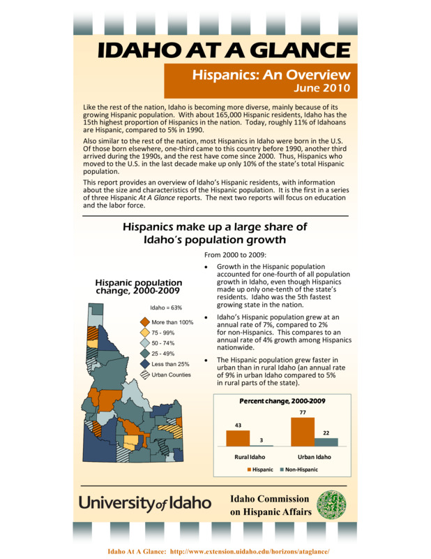 Hispanics: Overview (2010)