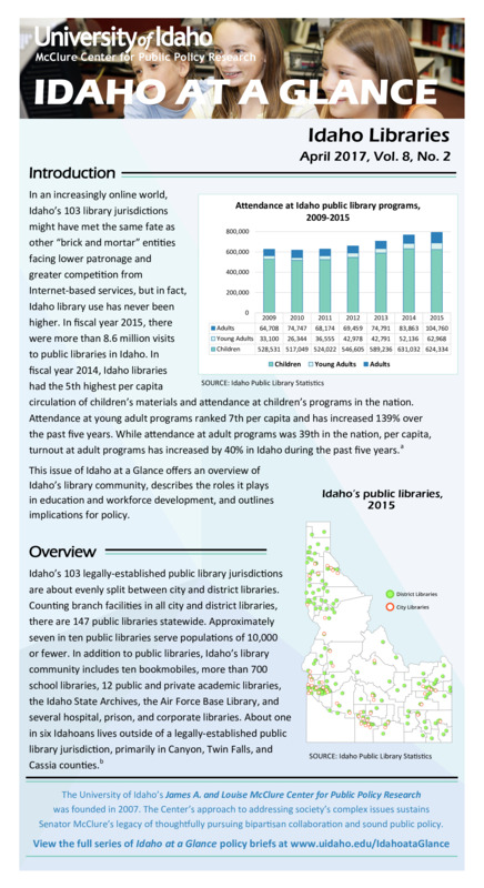 Idaho's Public Libraries (2017)