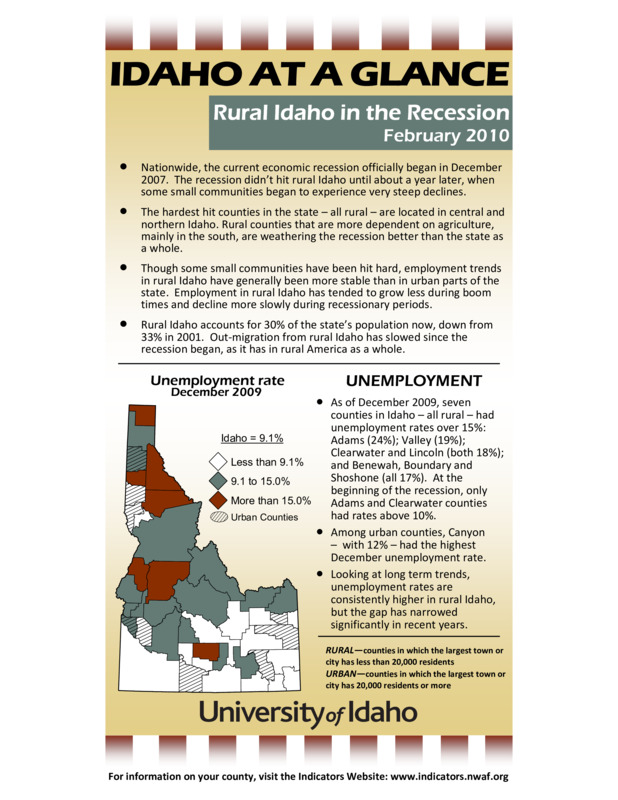 Rural Idaho Recession (2010)