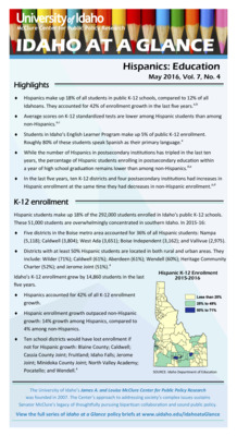 Hispanics: Education (2016)