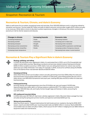 Recreation & Tourism Snapshot