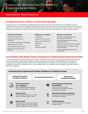 Salud humana Instantánea