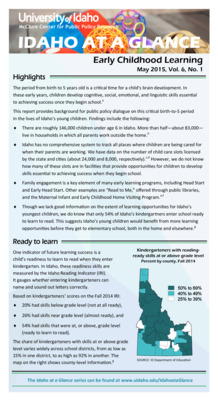 Early Childhood Learning (2015)