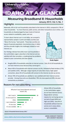 Measuring Broadband: Households (2014)