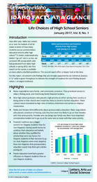 Life Choices of High School Seniors (2017)