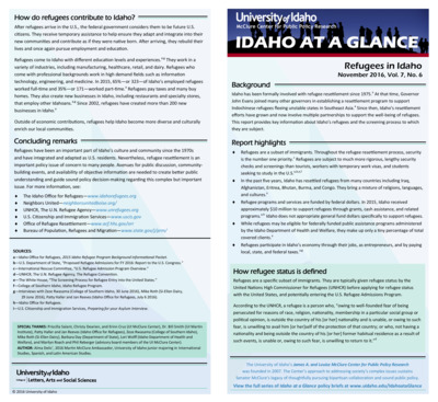 Refugees in Idaho (2016)