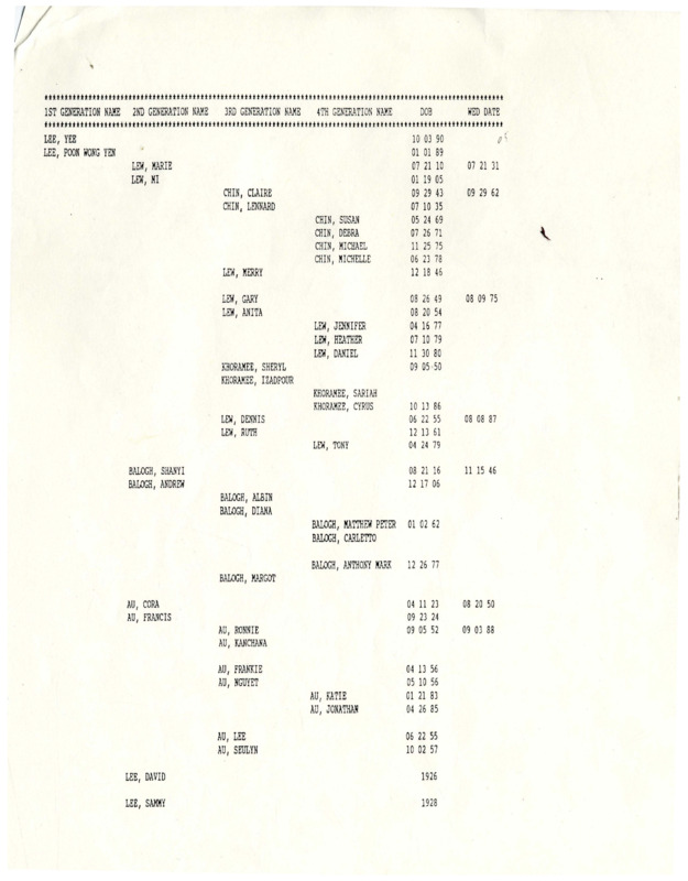 A document outlining the family lines of the families involved with the film.
