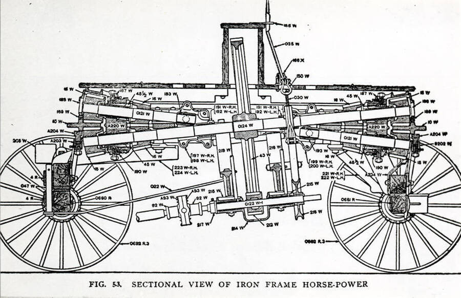 Fig. 53. Sectional view of iron frame horse-power.