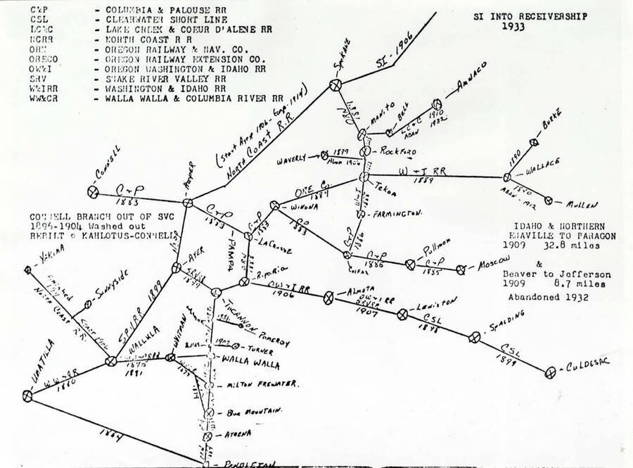 Map of railroads in Inland Empire.