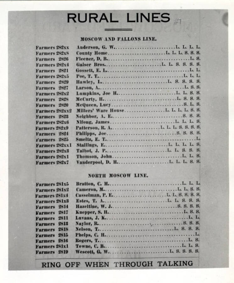 Moscow's first phone service was established in 1885 with Colfax, Washington. Western Union came to Moscow also in 1885. [photo of directory page]
