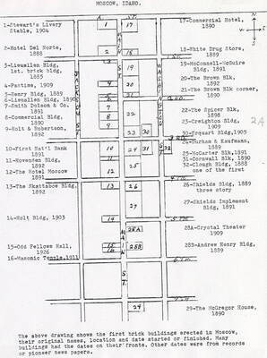 Map: first brick buildings erected in Moscow. On back: The names and dates of the first brick buildings built in Moscow were researched by Lillian (Woodworth) Otness in 1982 and [are] believed to be reasonably correct. Lillian is the granddaughter of Almon Asbury Lieuallen and daughter of Lilly [Lillie] (Lieuallen) Woodworth. William Neff homesteaded the northwest 160 acres of Moscow in 1871 from Main Street west and Sixth Street north. In 1875 A.A. Lieuallen purchased the Neff property and put up a small store building at the southwest corner of First and Main streets. This was the location of the first post office in Moscow when it was moved from [its original location named] Paradise Valley. Lieuallen built the large house still standing on Almon Street at the west end of First Street in 1884. Streets west of Jackson were named after the Lieuallen family, Almon, Asbury, Lilly [spelling of street name is correct] and Lieuallen.