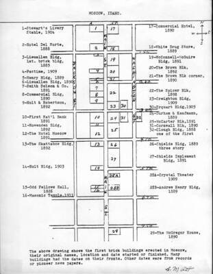Drawing shows the first brick buildings erected in Moscow, their original names, locations and dates started or finished. Other dates were from records or pioneer newspapers. Names and dates of the first brick buildings built in Moscow were researched by Lillian (Woodworth) Otness in 1982 and [are] believed to be reasonably correct. Lillian is the granddaughter of Almon Asbury Lieuallen and daughter of Lillie (Lieuallen) Woodworth. William Neff homesteaded the northwest 160 acres of Moscow in 1871 from Main Street west and Sixth Street north. In 1875 A.A. Lieuallen purchased the Neff property and put up a small store building at the southwest corner of First and Main streets. This was the location of the first post office in Moscow when it was moved from [the] Paradise Valley [location]. Lieuallen built the large house still standing on Almon Street at the west end of First Street in 1884. Streets west of Jackson were named after the Lieuallen family, Almon, Asbury, Lilly, [Lilly is correct spelling of street name.] and Lieuallen.
