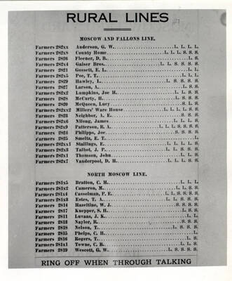 Moscow's first phone service was established in 1885 with Colfax, Washington. Western Union came to Moscow also in 1885. [photo of directory page]