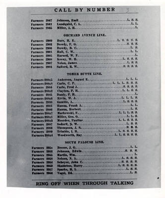 [photo of directory page]