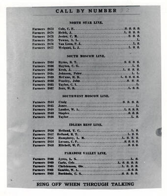 photo of directory page]