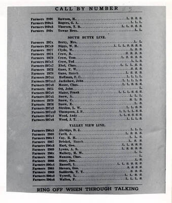 [photo of directory page