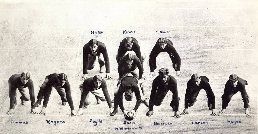 The University of Idaho football team in a classic T formation. Back) Miller, Keyes, C. Smith; Center) Middleton; Front) Thomas Rogers, Fogle, Snow, Sheridan, Larson, Magee
