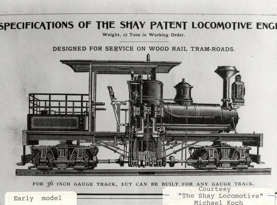 Photo portraying the early model of the Shay Patent Locomotive Engine. According to the document, the engine was designed for service on wood rail tram-roads.