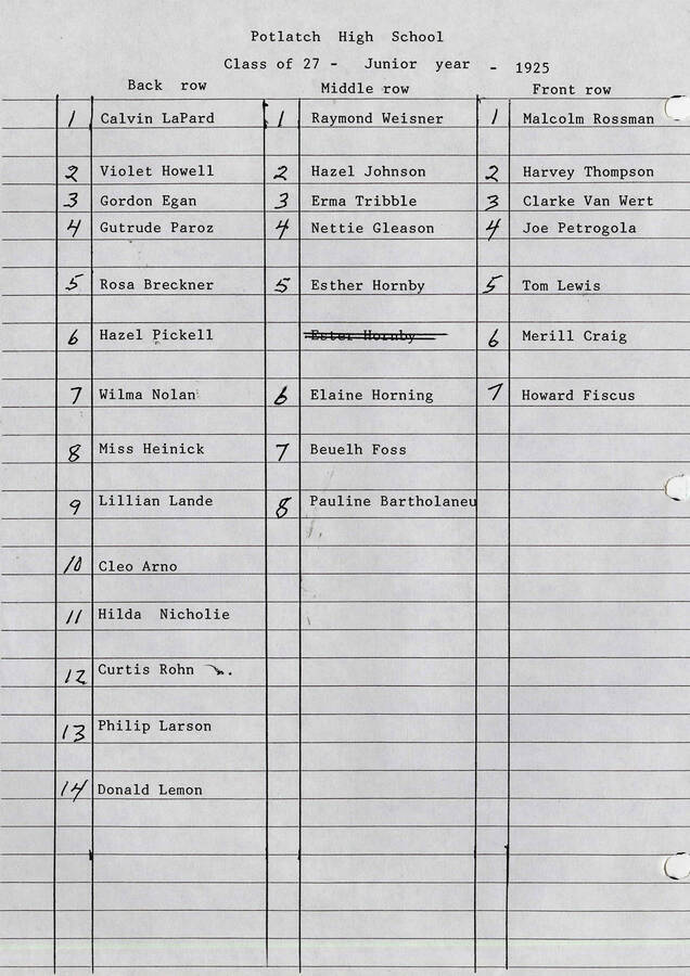 A document listing names of those in Potlatch High School's class of 1927 in their Junior year. It appears to be related to Gale_Town_72a and Gale_Town_72b.