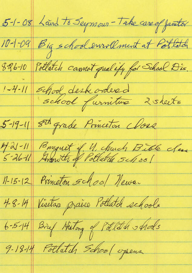 A list of dates and descriptions of events relating to the Potlatch education system.