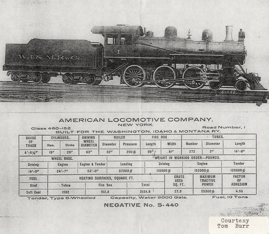 Document explaining the locomotive that was built for the Washington, Idaho, and Montana Railway by the American Locomotive Company.
