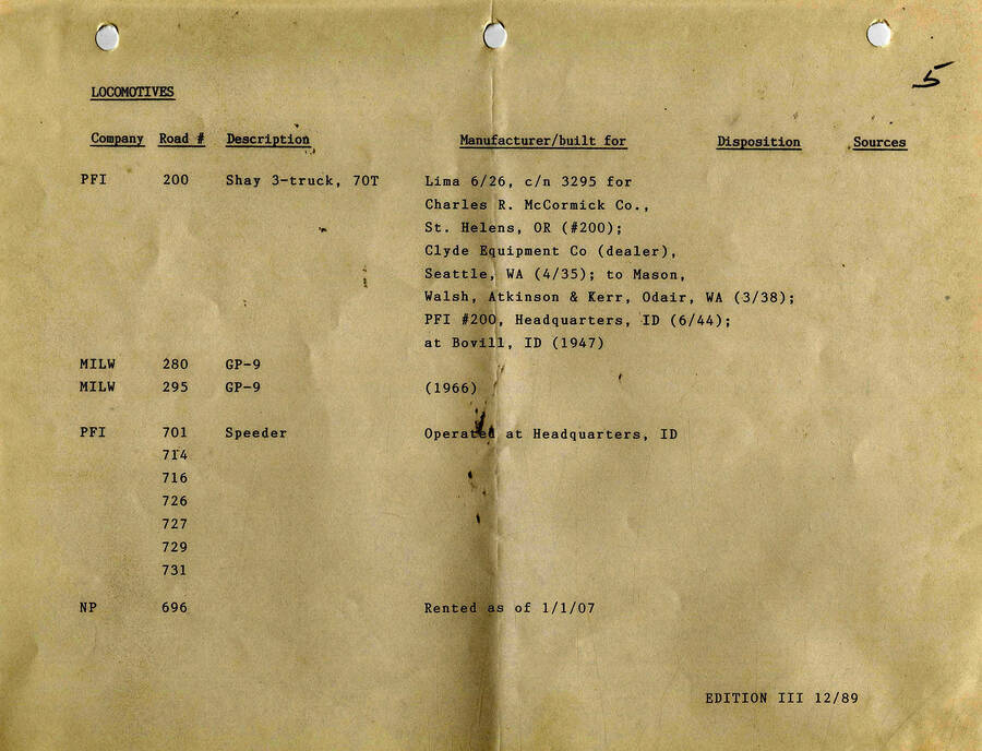 Document presenting information about the different locomotives being used. It tells the company that owns the locomotive, the road is operates on, a description, who the manufacturer is, and the disposition.
