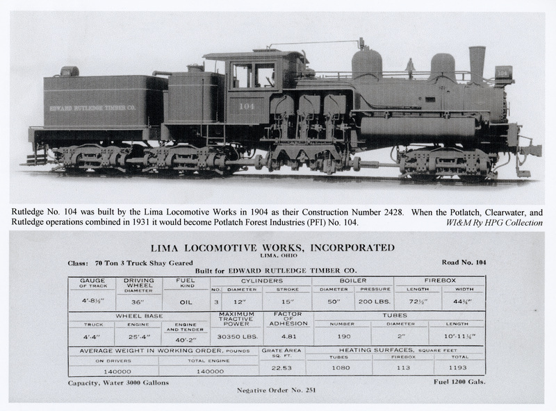 Photograph of the specifications for locomotive #104.