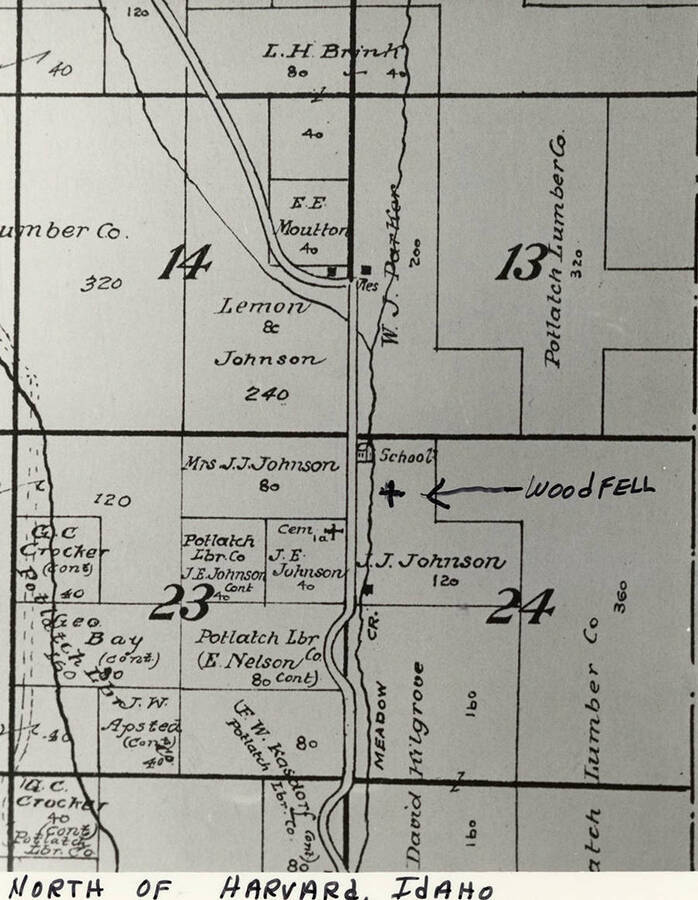 A township map of land North of Hardarv, Idaho.  Several lots are diagramed, and a hand written note points to Woodfell on the J. J. Johnson lot south of the School.