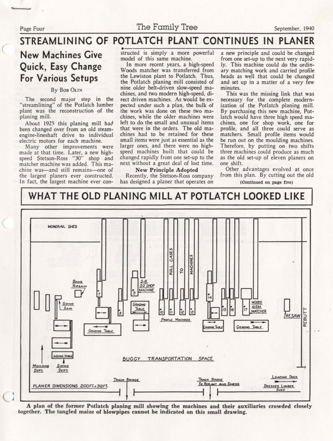 An article from The Family Tree about the change of design at the planing mill to streamline the process with new machines.