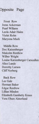 A list of the individuals photographed from Potlatch High School's classes of 1924-1934 at the Potlatch All School Reunion.